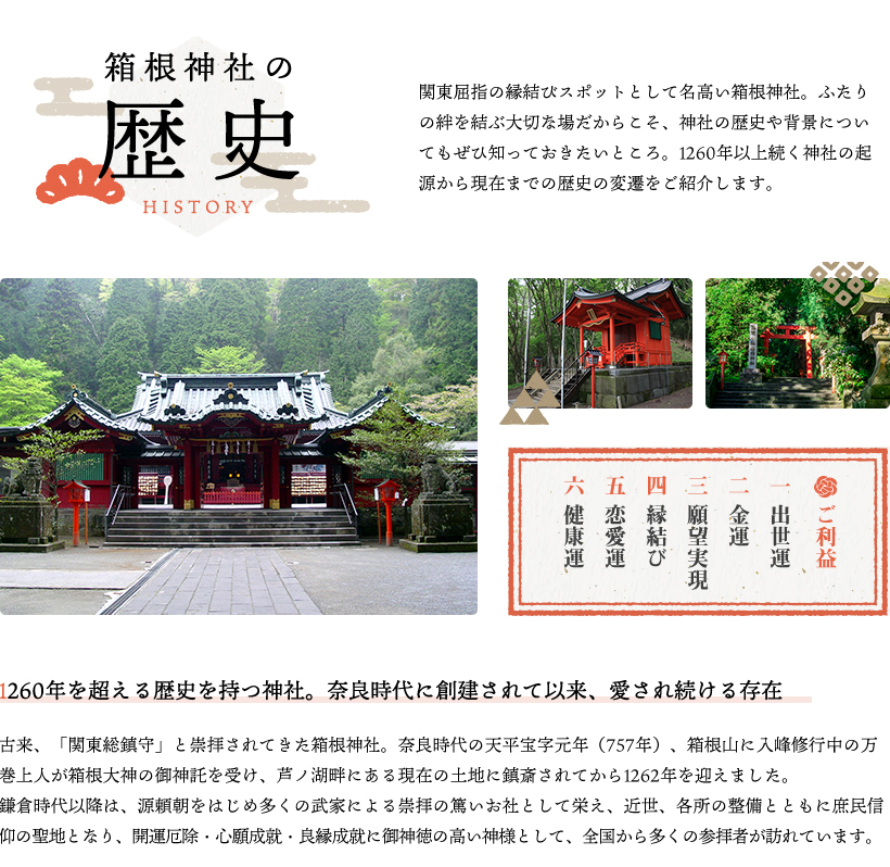 箱根神社の歴史