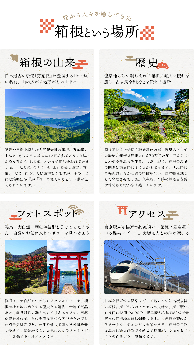 箱根という場所のご紹介