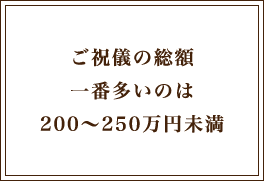 ご祝儀の総額 一番多いのは200〜250万未満