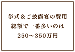 挙式&ご披露宴の費用 総額で一番多いのは250〜350万円