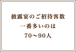 披露宴のご招待客 一番多いのは70〜90人